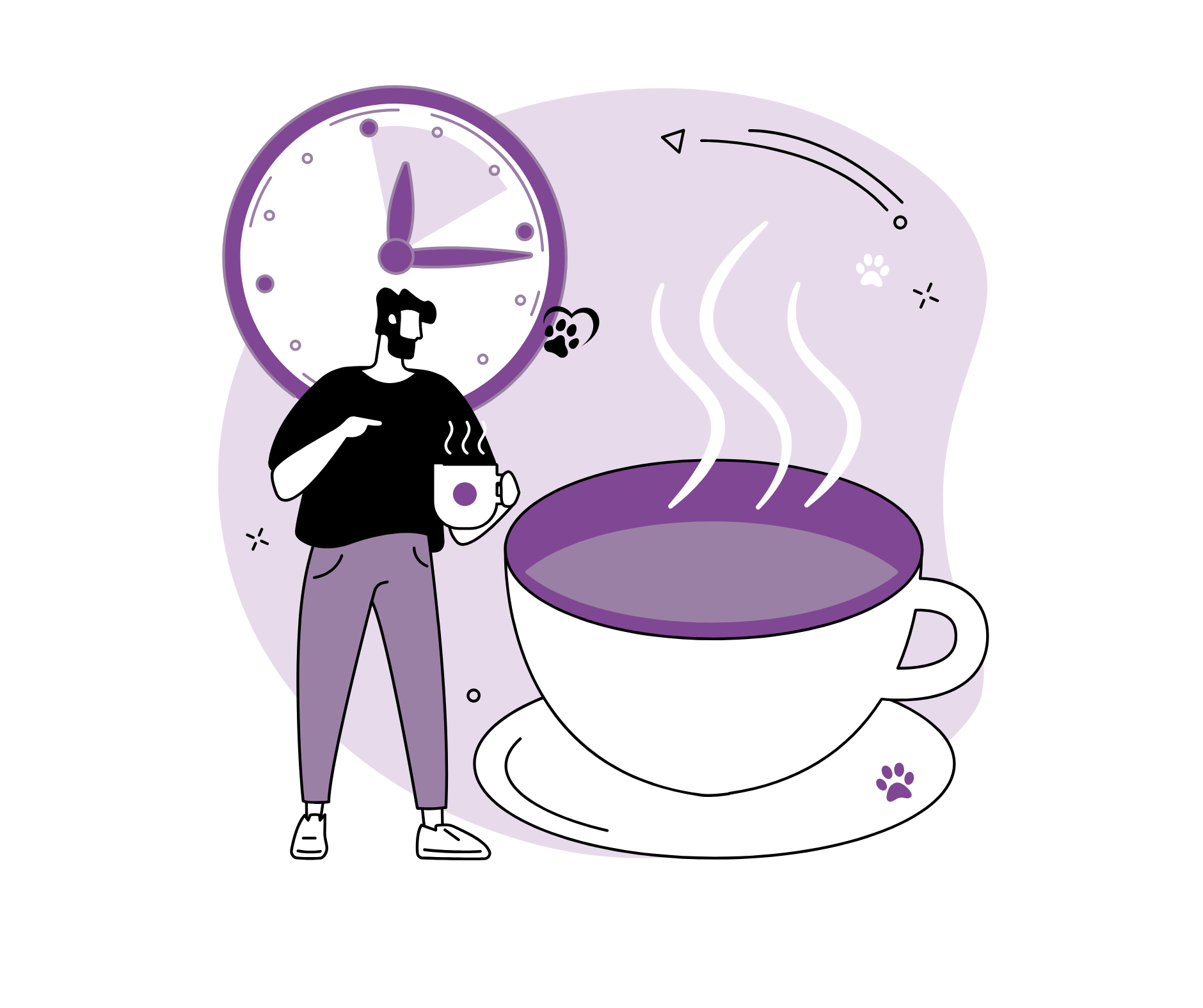 2 managing time & energy